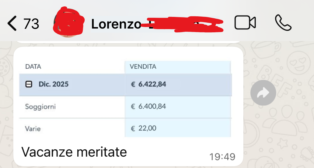 Testimonianza 4